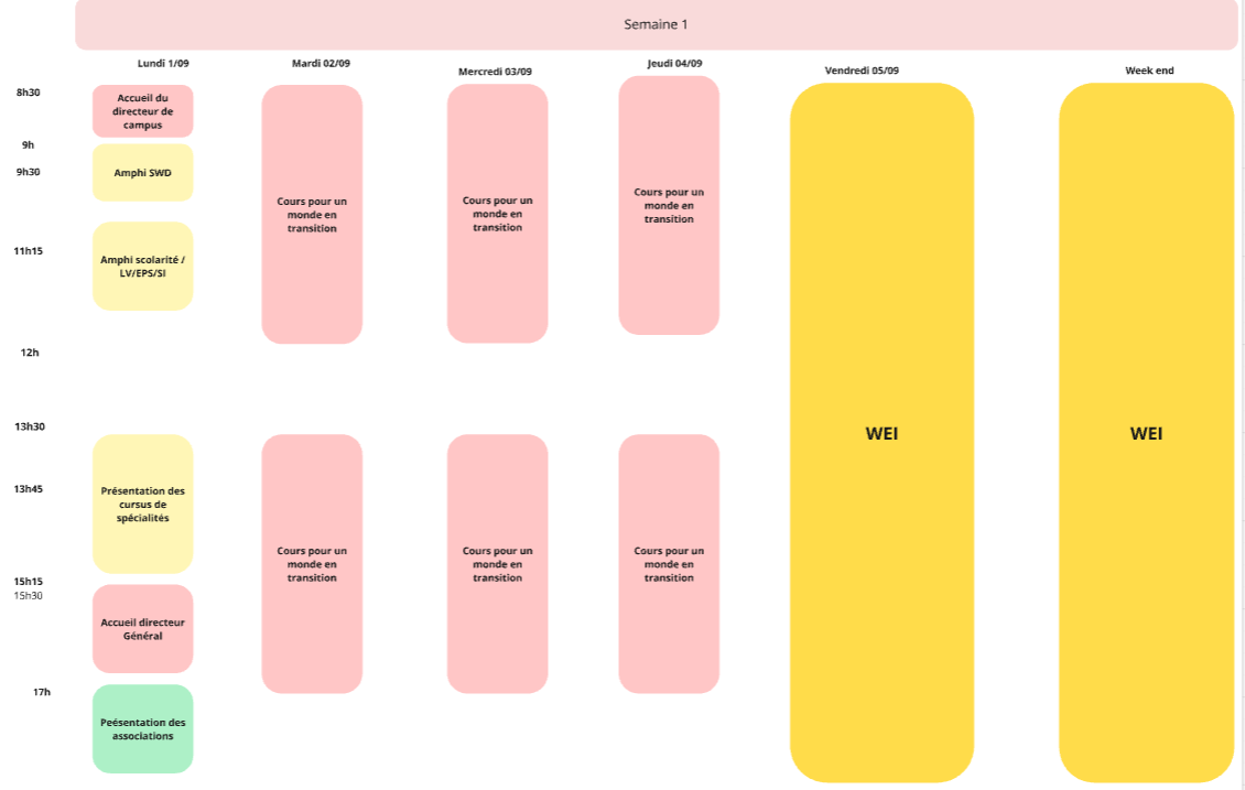 edt semaine 1